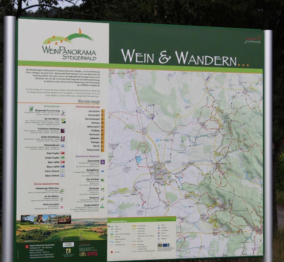 Ferienwohnung Forellenhof Oberschwarzach ภายนอก รูปภาพ